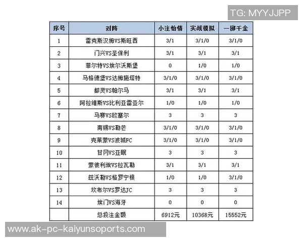 足球赔付率表解析及其对投注策略的影响分析